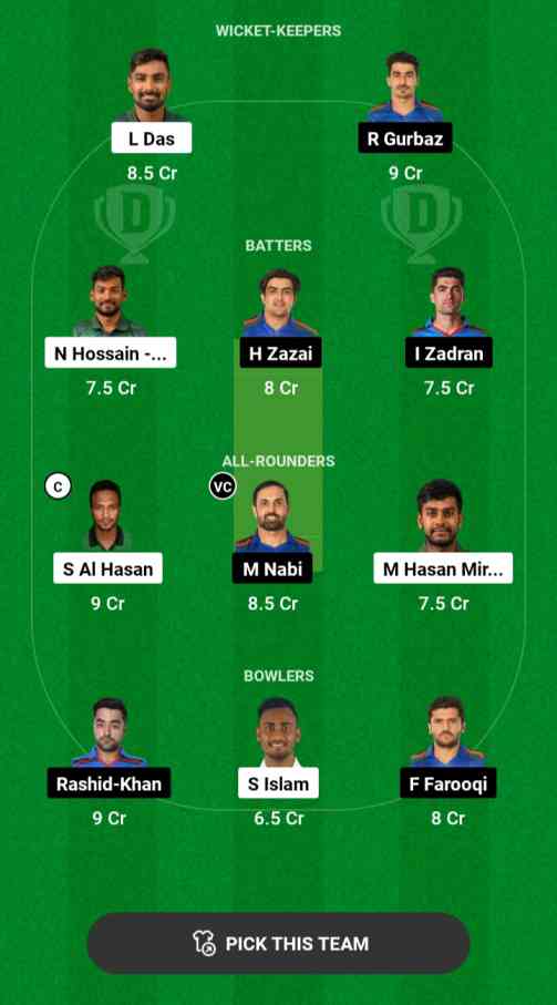 BAN Vs AFG T20I Today Dream11 Team Captain and voice captain