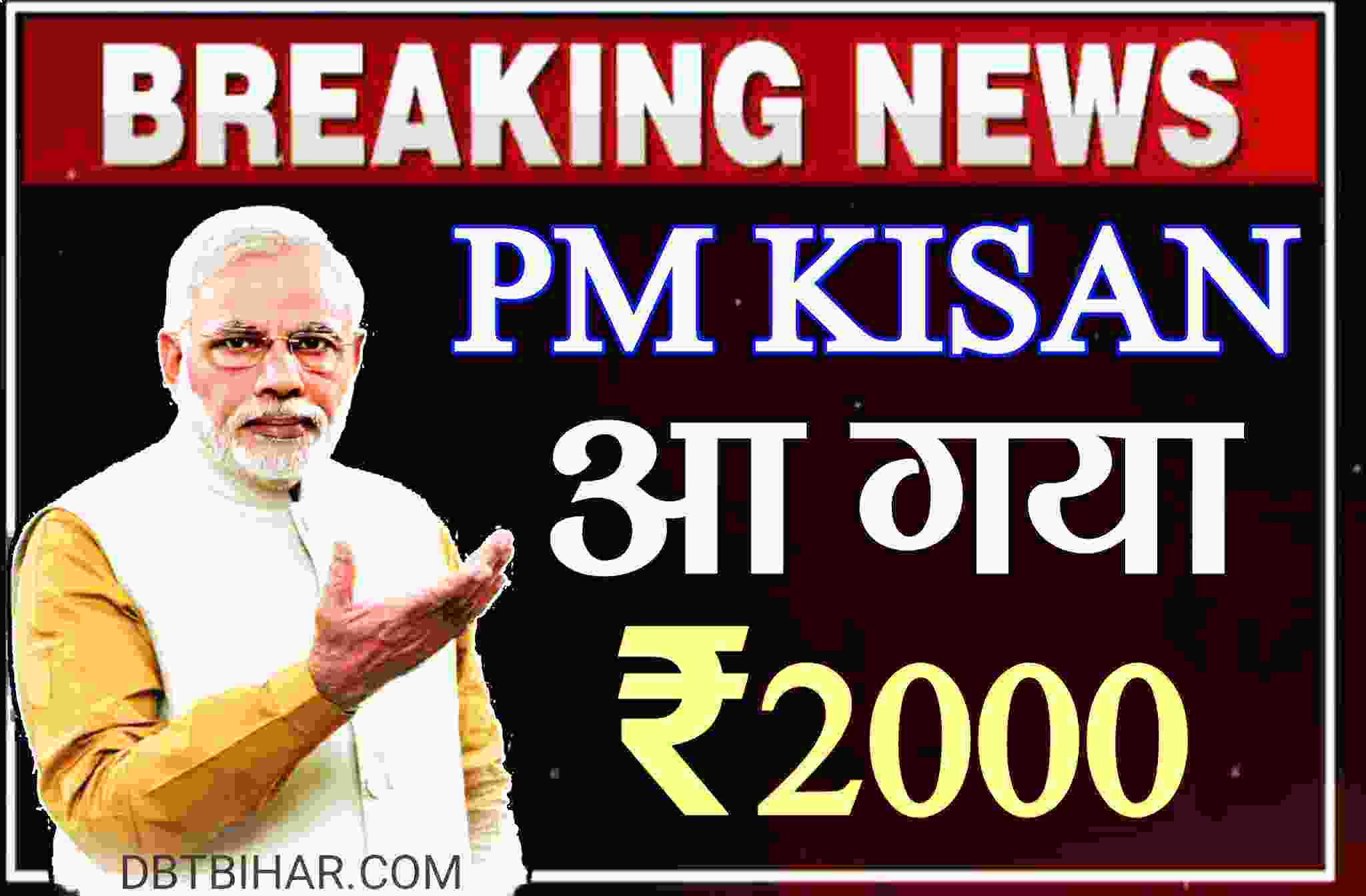 PM Kisan Yojana Beneficiary List